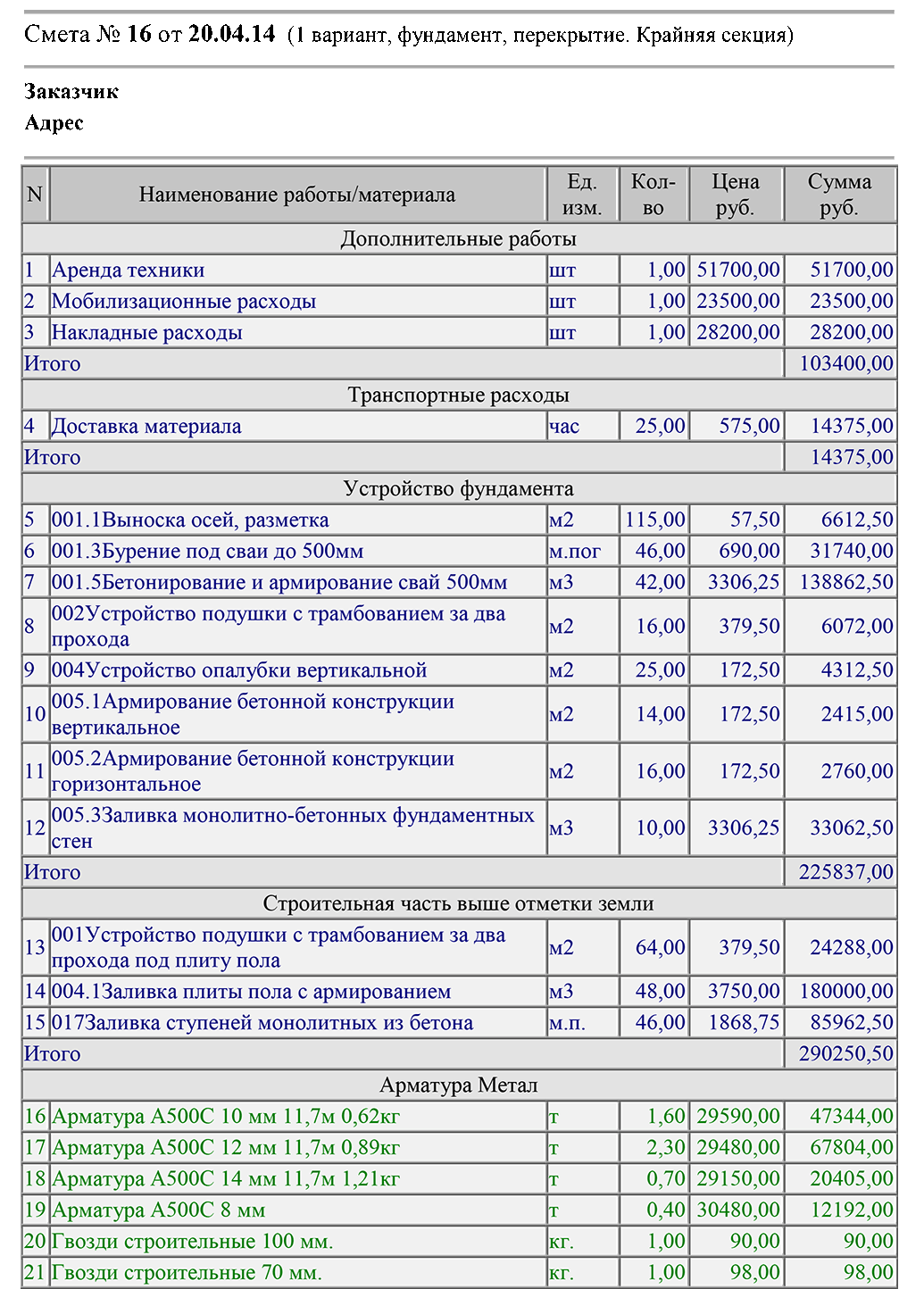 смета на дом стоимость (100) фото